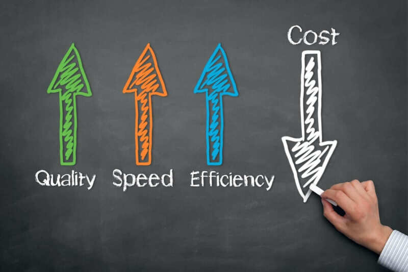 Cutting costs with connectivity: enhancing business efficiency by connecting your systems